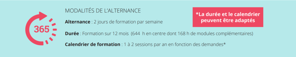 Modalités de l'alternance CDM ESS - Lemouvement associatif PACA