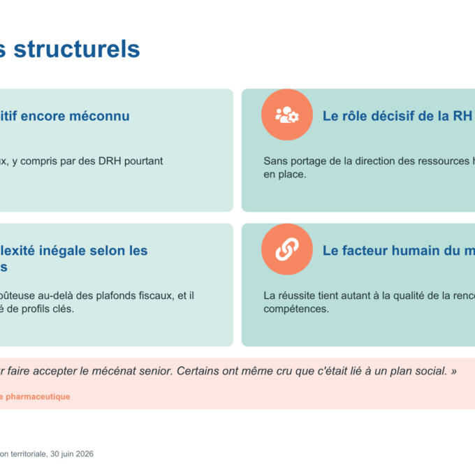 Extrait présentation 4 freins structurels Extrait présentation 4 freins structurels