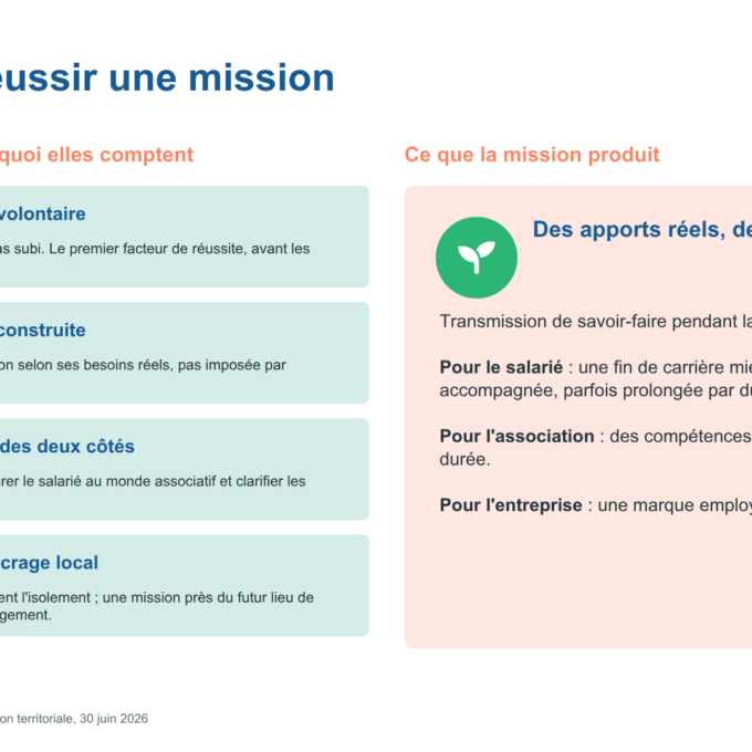Extrait présentation ce qui fait réussir une mission Extrait présentation ce qui fait réussir une mission